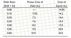 1225_Table 3.jpg